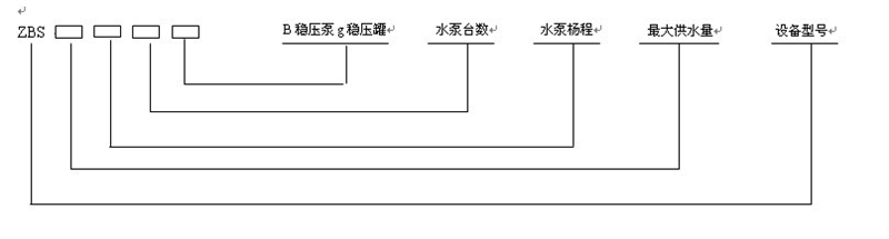 鼠标点击查看大图
