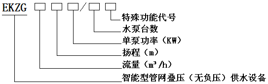 鼠标点击查看大图